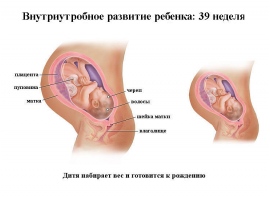 38 неделя беременности молочница